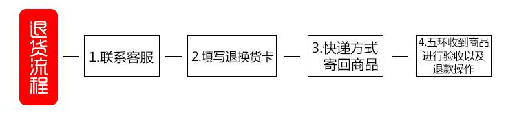 https://www.hiwuhuan.com/skin/images/ads/th.png